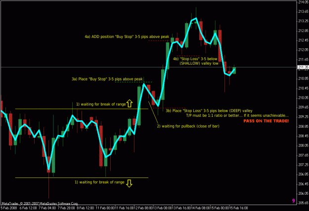 Click to Enlarge

Name: samplechart1.gif
Size: 33 KB