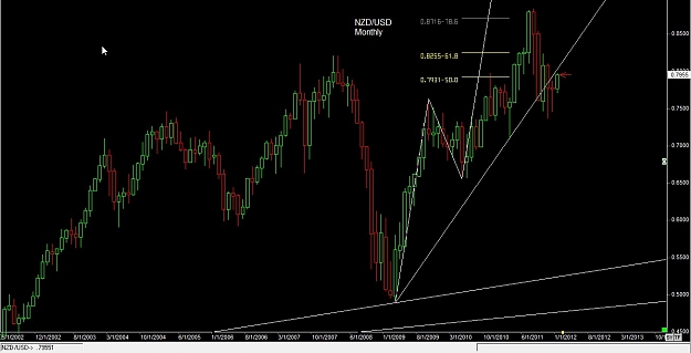 Click to Enlarge

Name: forex000000046 Jan. 12 04.54.jpg
Size: 90 KB