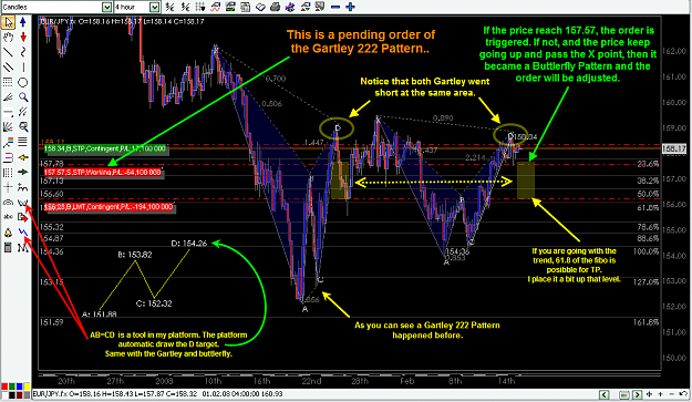 Click to Enlarge

Name: Gartley 222 EUR-JPY feb. 17-2008.png
Size: 83 KB