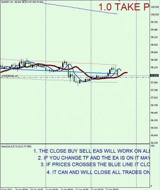 Click to Enlarge

Name: 4th EURJPY.JPG
Size: 85 KB