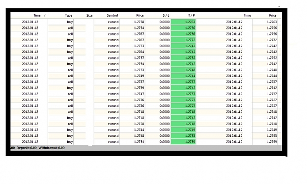 Click to Enlarge

Name: eurusd profit.jpg
Size: 178 KB