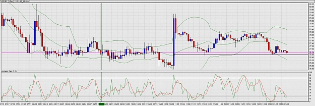 Click to Enlarge

Name: USDJPY.jpg
Size: 145 KB