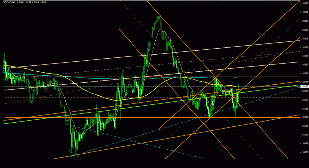 Click to Enlarge

Name: usdcad_1h_022.gif
Size: 29 KB