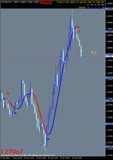 Click to Enlarge

Name: eu_m5.gif
Size: 23 KB