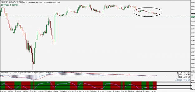 Click to Enlarge

Name: eurchf.jpg
Size: 97 KB