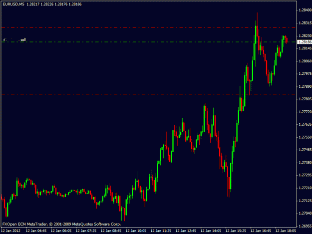 Click to Enlarge

Name: chart.gif
Size: 17 KB