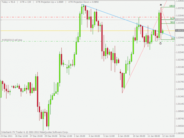 Click to Enlarge

Name: audusd.gif
Size: 20 KB