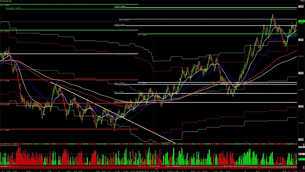 Click to Enlarge

Name: EURUSD01-12-2012.jpg
Size: 188 KB