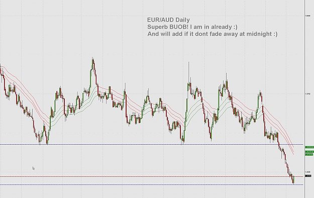 Click to Enlarge

Name: EURAUD daily BUOB.jpg
Size: 311 KB