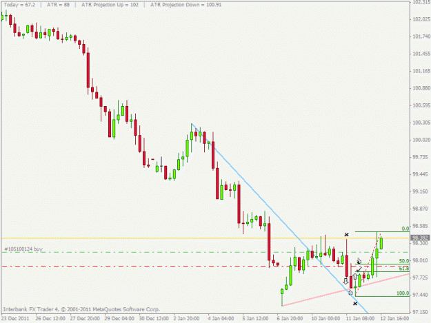 Click to Enlarge

Name: eurjpy.gif
Size: 16 KB