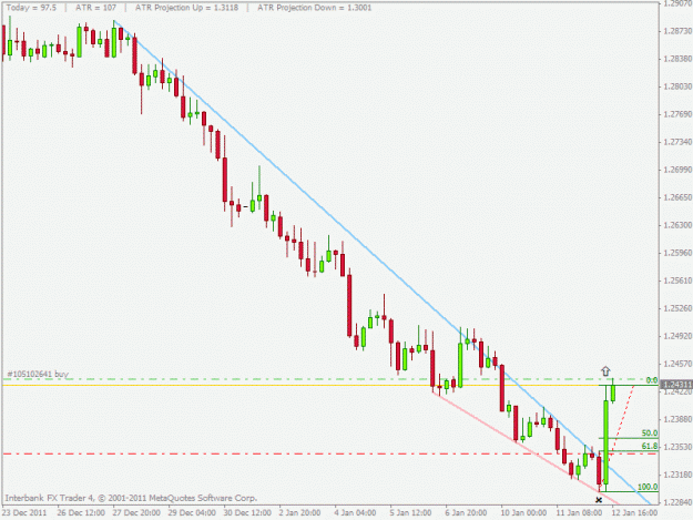 Click to Enlarge

Name: euraud.gif
Size: 17 KB