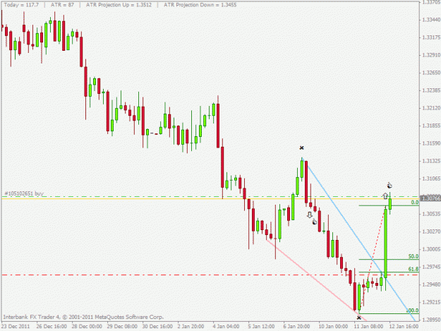 Click to Enlarge

Name: eurcad.gif
Size: 18 KB