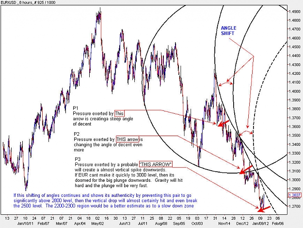 Click to Enlarge

Name: EURUSD_H8.jpg
Size: 151 KB