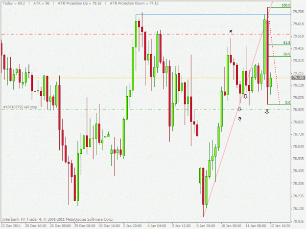 Click to Enlarge

Name: audjpy.gif
Size: 22 KB