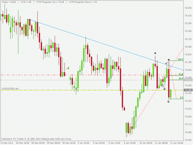 Click to Enlarge

Name: cadjpy.gif
Size: 20 KB