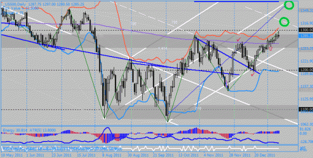 Click to Enlarge

Name: sp_20120113.gif
Size: 31 KB