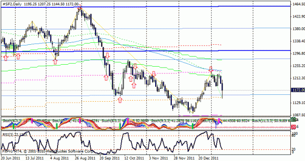 Click to Enlarge

Name: soybean_20120113.gif
Size: 24 KB