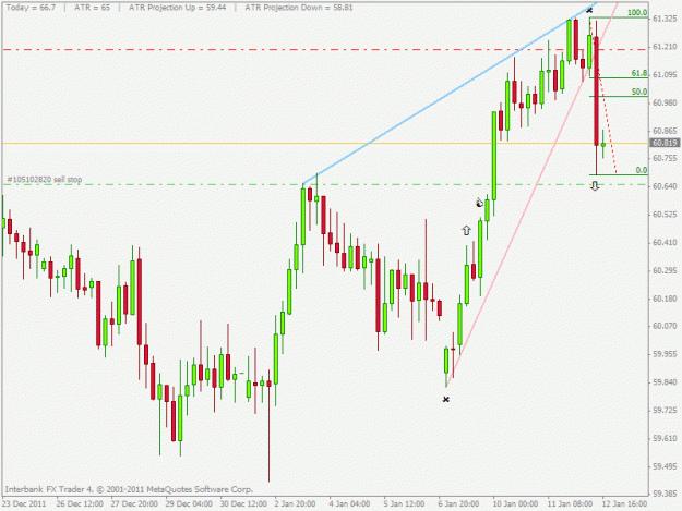 Click to Enlarge

Name: nzdjpy.gif
Size: 20 KB