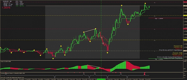 Click to Enlarge

Name: 20120112- eu- m5- scalp the trend.jpg
Size: 97 KB
