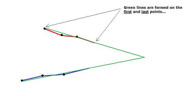 Click to Enlarge

Name: funnel.png
Size: 16 KB