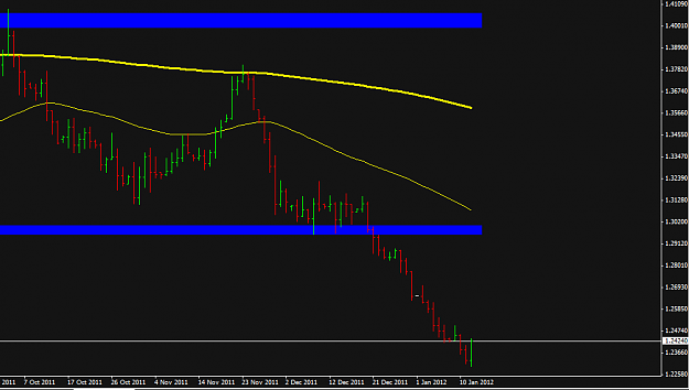Click to Enlarge

Name: eur aud buob.PNG
Size: 29 KB