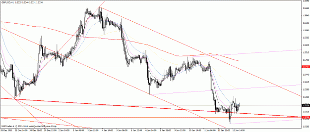 Click to Enlarge

Name: gbpusd0.gif
Size: 27 KB