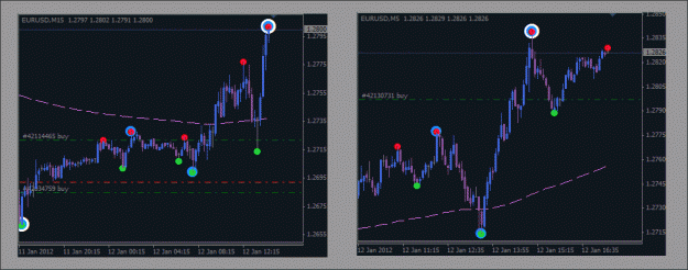 Click to Enlarge

Name: z_trades_853.gif
Size: 23 KB
