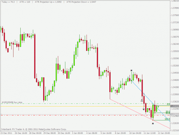 Click to Enlarge

Name: gbpusd.gif
Size: 18 KB