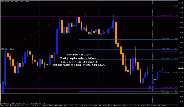 Click to Enlarge

Name: 1hrentry_selllimit.gif
Size: 23 KB