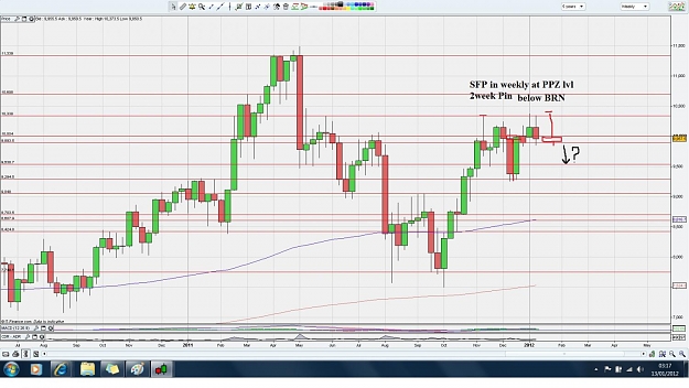 Click to Enlarge

Name: Crude weekly tf.jpg
Size: 159 KB