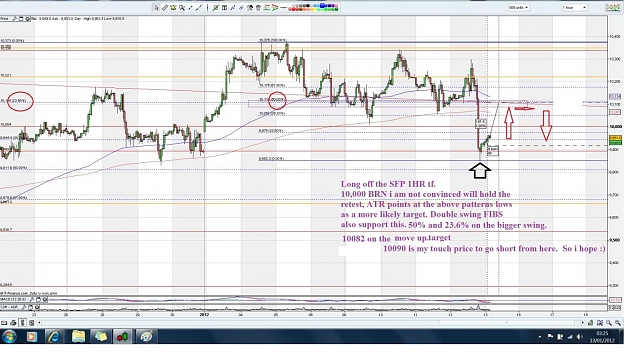 Click to Enlarge

Name: Crude 1hr.jpg
Size: 196 KB