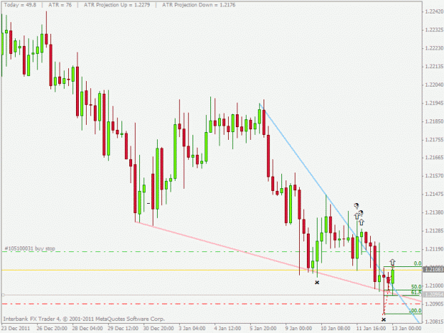 Click to Enlarge

Name: eurchf.gif
Size: 20 KB
