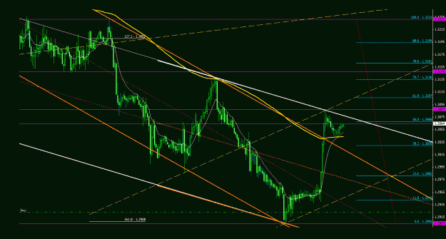 Click to Enlarge

Name: eurcad_1h_022.gif
Size: 29 KB