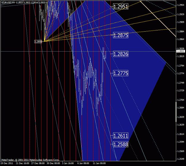 Click to Enlarge

Name: eurusd.gif
Size: 38 KB