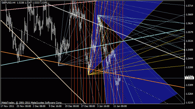 Click to Enlarge

Name: gbpusd.gif
Size: 33 KB
