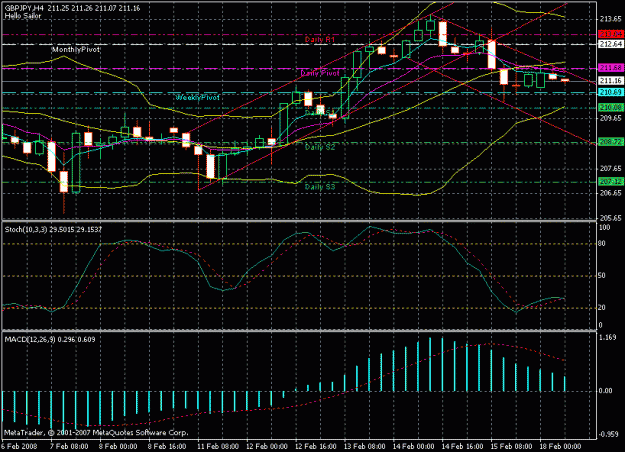 Click to Enlarge

Name: chart.gif
Size: 25 KB