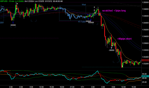 Click to Enlarge

Name: GBPUSD1.png
Size: 33 KB