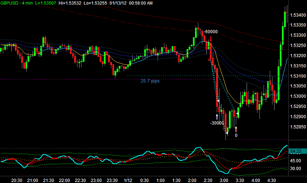 Click to Enlarge

Name: GBPUSD2.png
Size: 26 KB