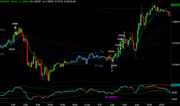 Click to Enlarge

Name: EURUSD1.png
Size: 34 KB