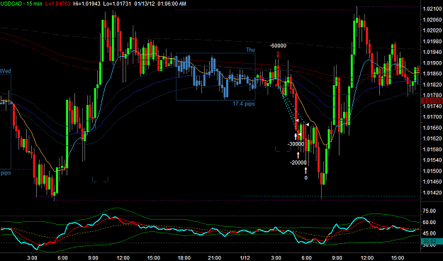 Click to Enlarge

Name: USDCAD1.png
Size: 39 KB