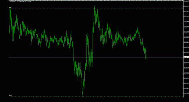 Click to Enlarge

Name: usdcad_5m_033.gif
Size: 18 KB