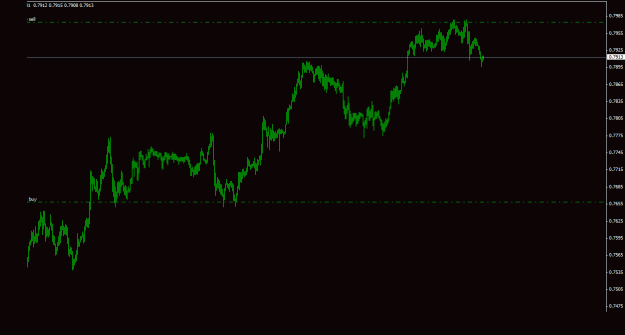 Click to Enlarge

Name: nzdusd_1h_011.gif
Size: 13 KB