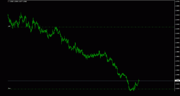 Click to Enlarge

Name: gbpnzd_1h_022.gif
Size: 12 KB