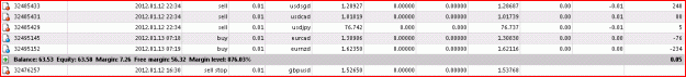 Click to Enlarge

Name: current trades 13th Jan 2012 06.20.GIF
Size: 12 KB