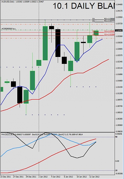 Click to Enlarge

Name: 1st 10.0 bob trend.JPG
Size: 89 KB