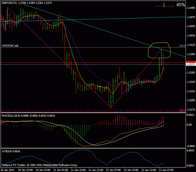Click to Enlarge

Name: gbpusd.gif
Size: 19 KB
