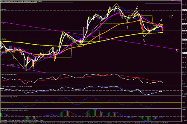 Click to Enlarge

Name: 1hr chart updated2.gif
Size: 32 KB