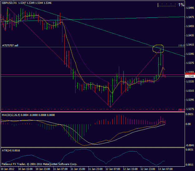 Click to Enlarge

Name: gbpusd.gif
Size: 19 KB