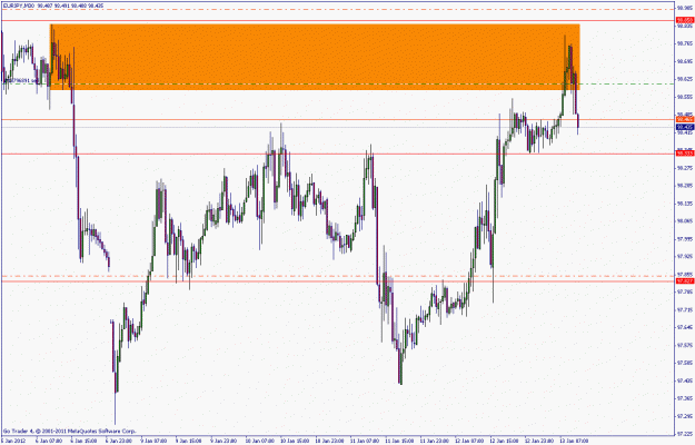 Click to Enlarge

Name: eur_jpy.gif
Size: 25 KB