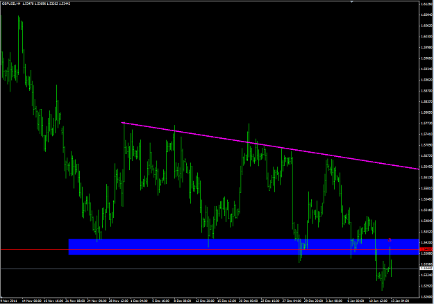 Click to Enlarge

Name: gbpusd 1.PNG
Size: 66 KB